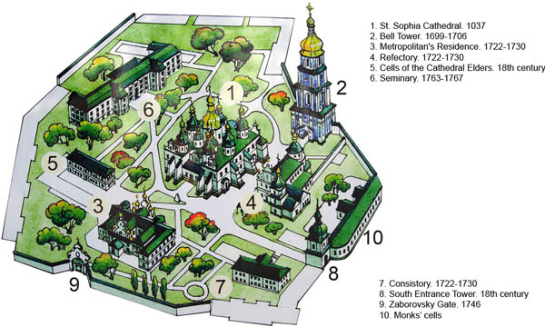 Plan of St. Sophia Cathedral museum grounds