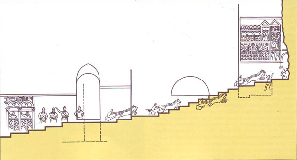 frescoes Sofia Cathedral