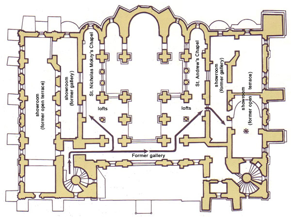 St. Sophia Cathedral in Kiev