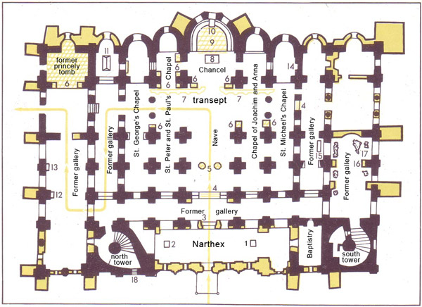 St. Sophia Cathedral in Kiev
