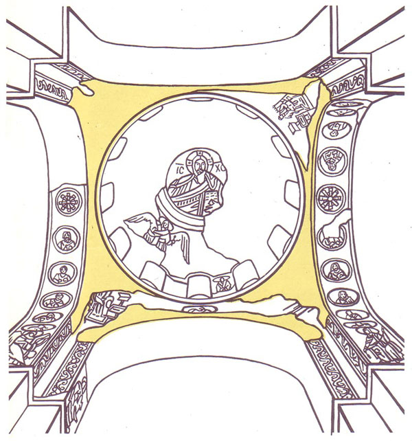 St. Sophia Cathedral in Kiev