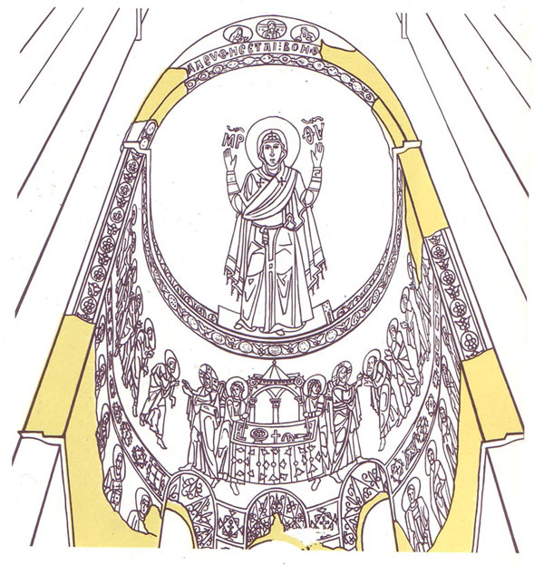 St. Sophia Cathedral in Kiev