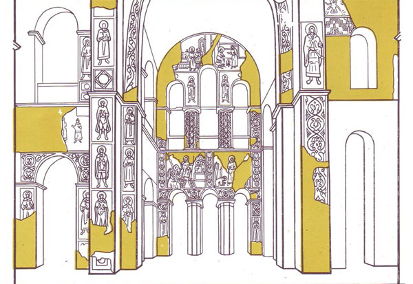 St. Sophia Cathedral in Kiev