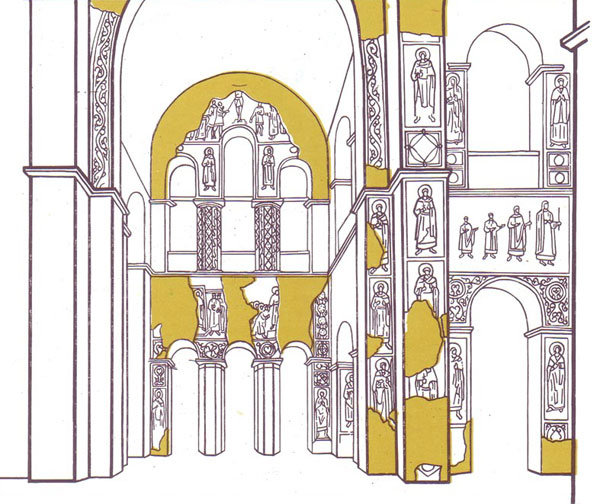 St. Sophia Cathedral in Kiev